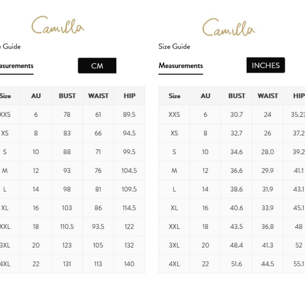 CAMILLA "Dutch Is Life" Tiered Frill V-Neck Open Back Maxi Cotton Dress, L $899 - Picture 13 of 16